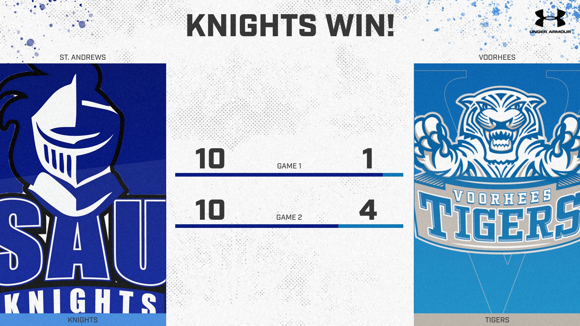St. Andrews Sweeps Voorhees in Doubleheader Victory